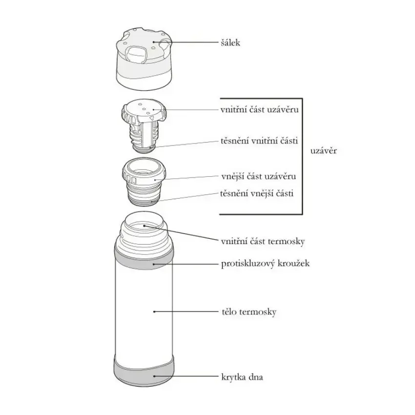Thermos Mountain FFX 500 ml