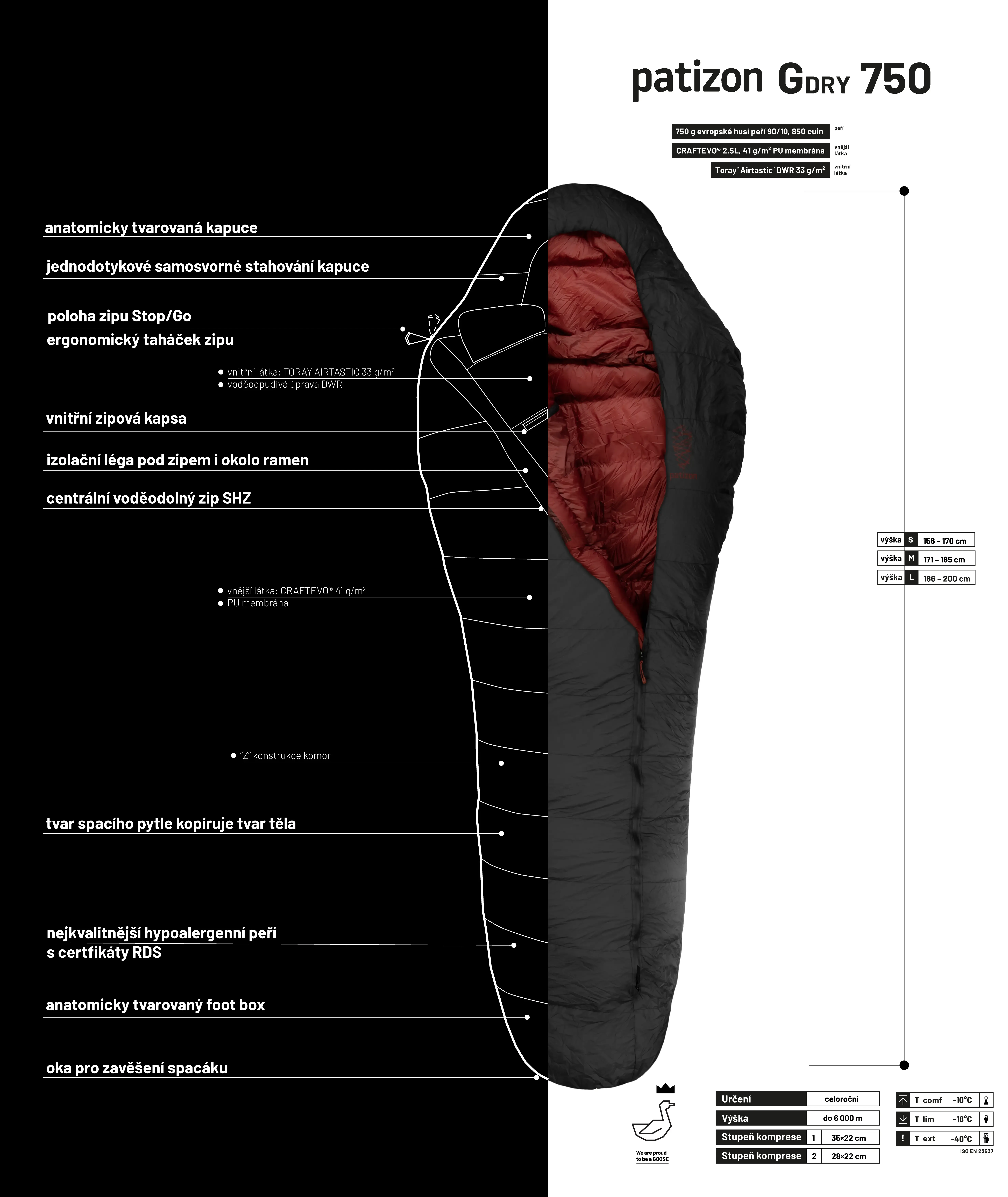 Patizon Gdry down sleeping bag