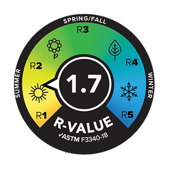 Big Agnes TwisterCane Hiking Seat 05