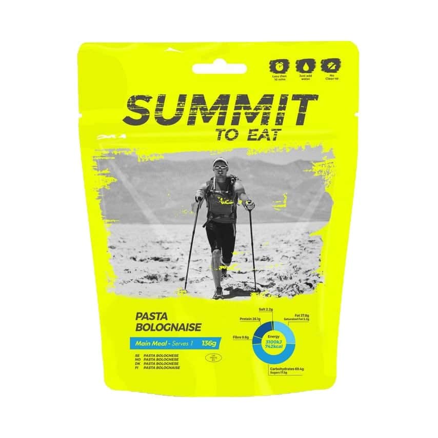 Summit To Eat Makaron boloński