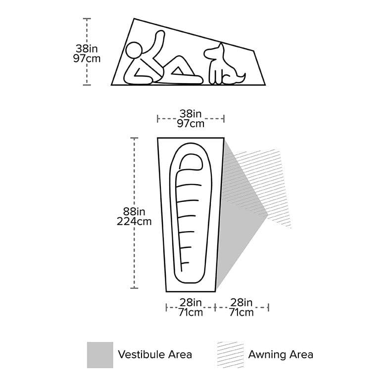 Copper Spur HV UL1 Bikepack size chart